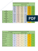 POPULATION AND AREA STATISTICS OF PAKISTAN'S ADMINISTRATIVE UNITS