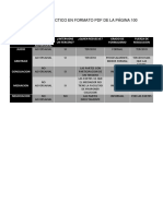 Ejercicio Práctico en Formato PDF de La Página 100