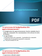 Budget Des Approvisionnements