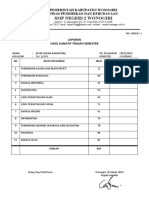 New - RAPOT KELAS 7MIT T GENAP 2022-2023