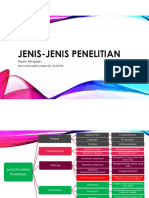 Materi 2 Jenis Metode Penelitian