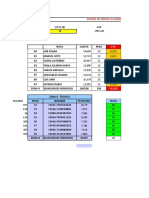 Optimo 13: Avance de Ventas Vs Liquidacion Dia