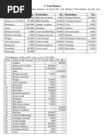 3 Trial Balance