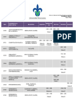 Horario Licenciatura en Educacion Musical 202301 1