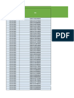 Identitas Peserta Posbindu Tanggal Pemeriksaan