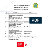 Pengembangan Strategi Membaca Gerakan Literasi Sekolah SMPN 28 Kota Tangerang