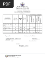 Department of Education