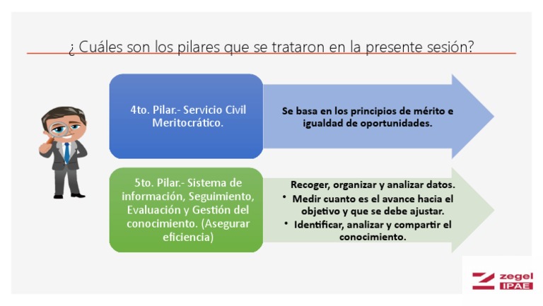 Cuáles Son Los Pilares Que Se Trataron PDF