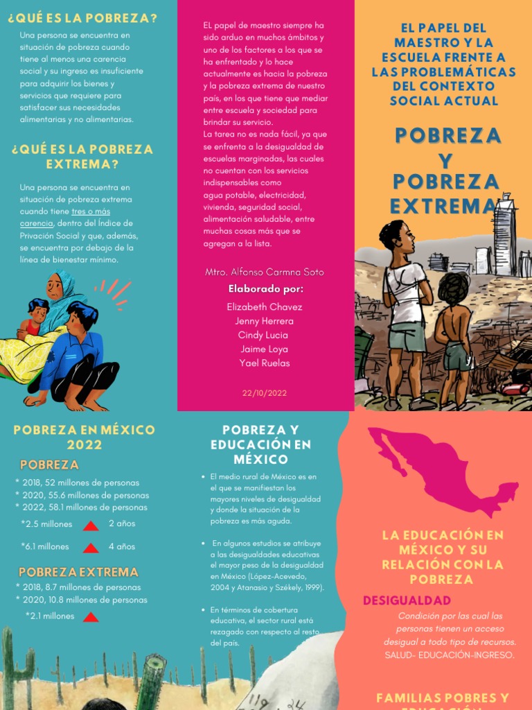 Triptico Pobreza y Pobreza Extrema | PDF | Pobreza | Pobreza e indigencia
