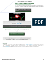 Bandeira (Flag) Gráficos Forex: Aprenda A Criar Na Plataforma Comercial Nettradex Olhando Esse Video