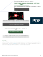 Triângulo Descendente (Descending Triangle) Gráficos Forex