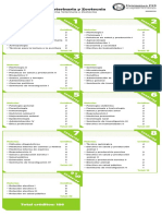 Plan de Estudio Medicina Veterinaria y Zootecnia