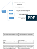 Tarea 2 Romano