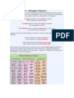 Futuro Simple Trabajo Ingles