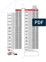 Paket DP 11% Addm Hyundai