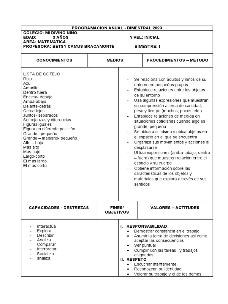 PROGRAMACIÓN ANUAL 3a - 23 | PDF | Toma de decisiones