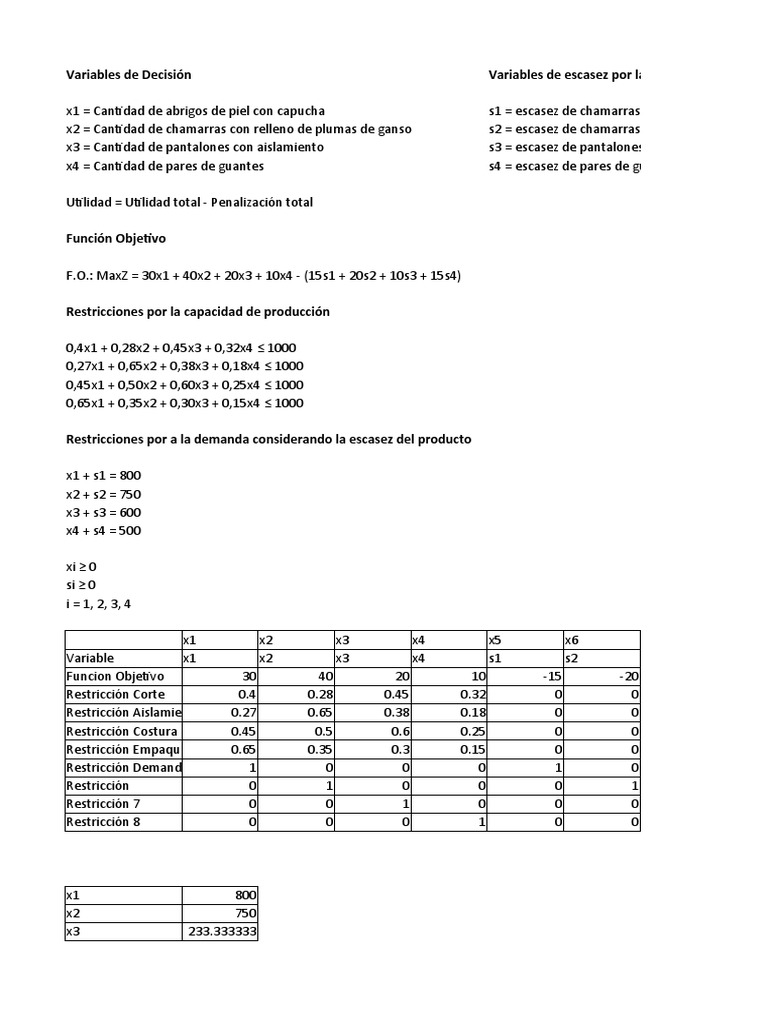Modelo Programación Lineal Con Solver De Excel Pdf Ingeniería De