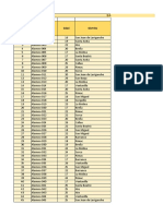 # Alumno Edad Distrito: Base de Datos