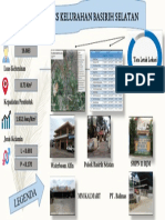 DitaRamadhayanti16630858.infografis Kelurahan Basirih Selatan