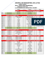 Asociación Municipal de Básquetbol de La Paz: ROL 08/22 - 22/NOV/2022 (BORRADOR)