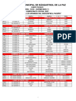 Asociación Municipal de Básquetbol de La Paz: ROL 13/22 - 24/ENE/2023 ( )