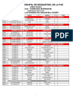 Asociación Municipal de Básquetbol de La Paz: ROL 12/22 - 16/ENE/2023 (BORRADOR)