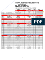 Asociación Municipal de Básquetbol de La Paz: ROL 18/22 - 28/FEB/2023 ( )