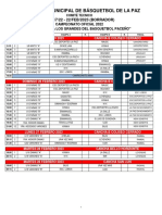 Asociación Municipal de Básquetbol de La Paz: ROL 17/22 - 22/FEB/2023 (BORRADOR)