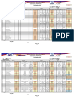 Form 4 Tracking Bantay Basa 2022 2023