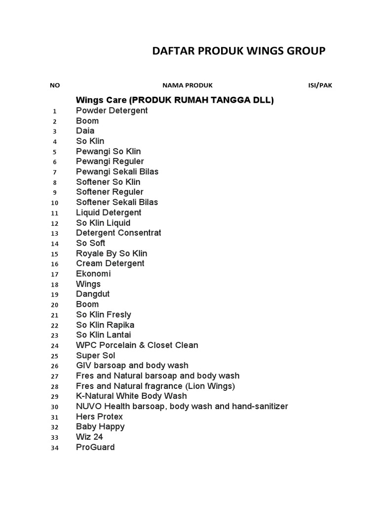 Daftar Produk Wings Group PDF Consumer Goods Home
