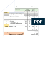 Food Costing