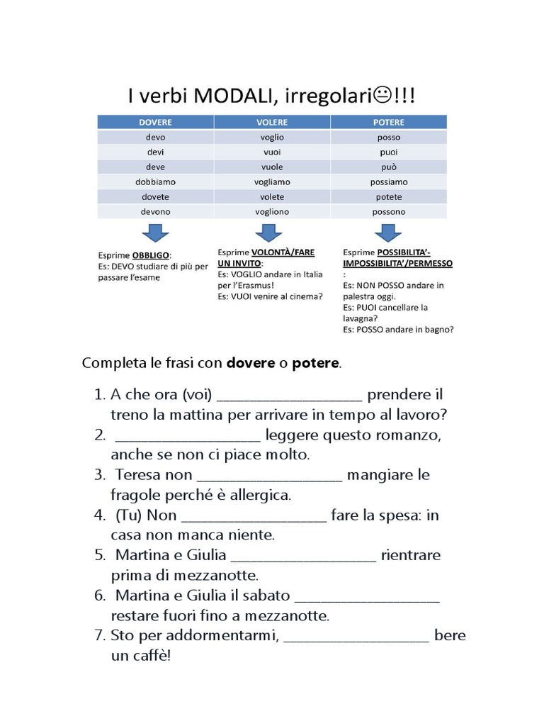 Verbo Modali | PDF