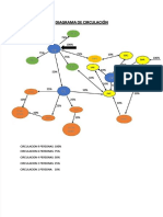 PDF Diagrama de Circulacion - Compress