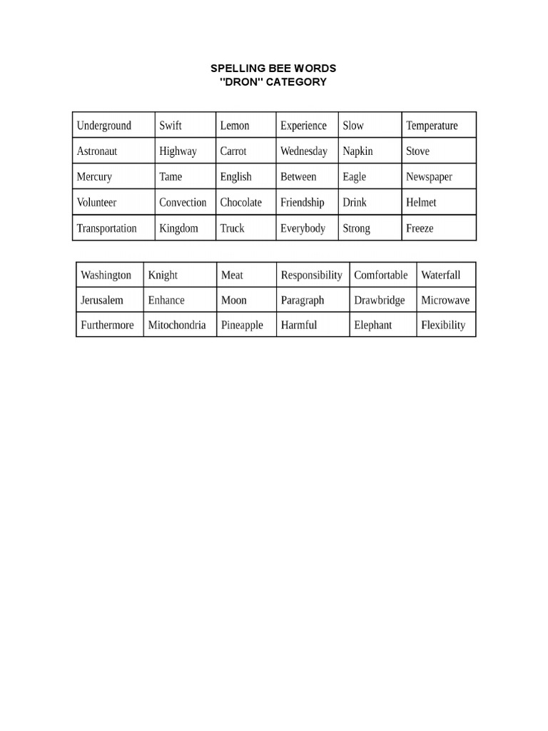 spelling-bee-words-pdf