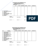 Program Kerja 4 Bulan Perindukan Siaga