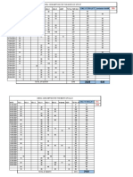 ONLY FORKLIFT Contactor Forklift: Diesel Consumption For The Month of Apr-21