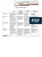 Rubric For Research 2022