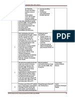 X Bahasa-Indonesia KD-3.1 Final 4