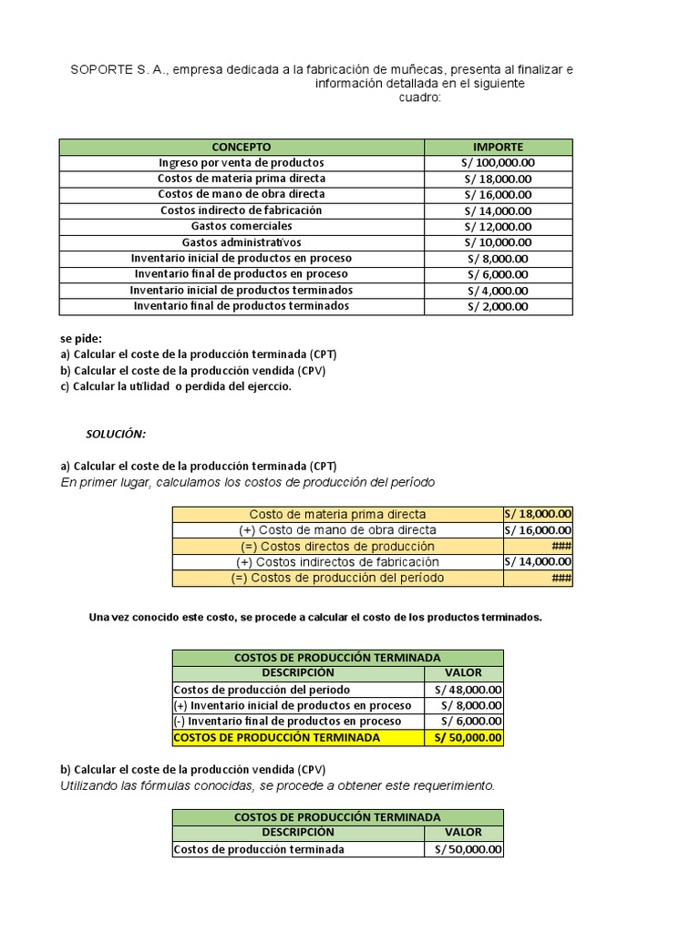 Cálculo de Costos de Producción | PDF | Costo | Inventario