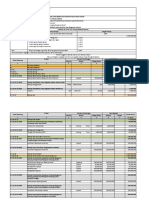 RBA PNM 2024 Revisi1