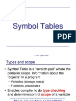 Symbol Tables