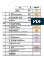 Ramadan Hari Menu AIR Bahan Mentah