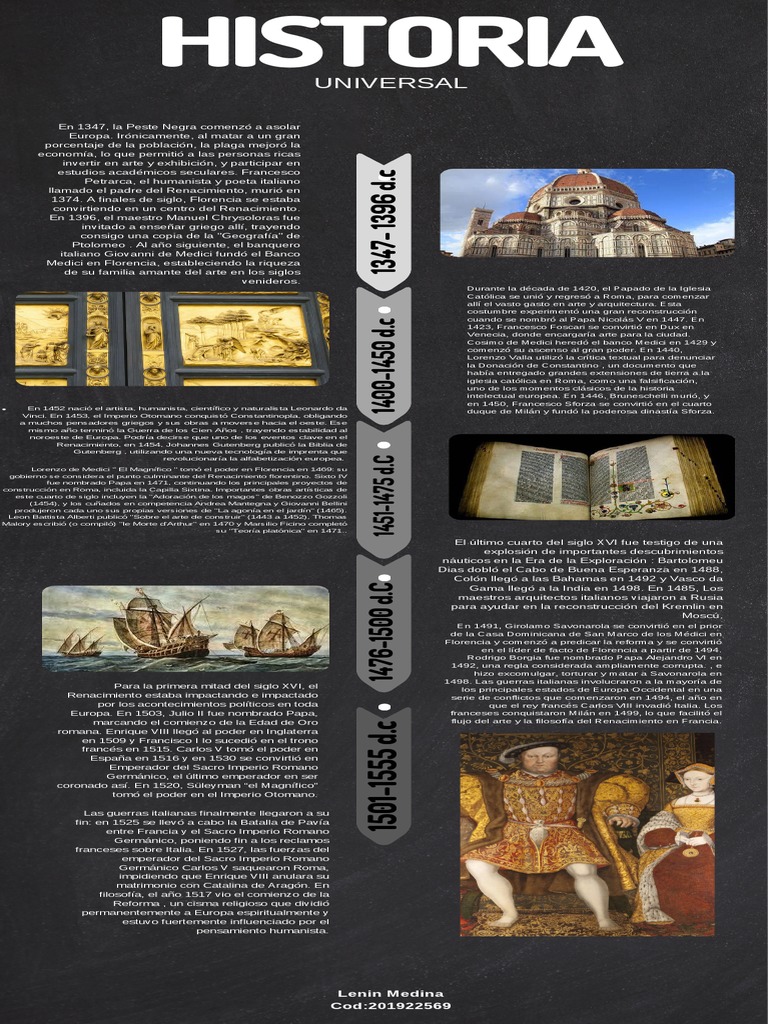 Historia Ren | PDF | Santo Imperio Romano | Renacimiento