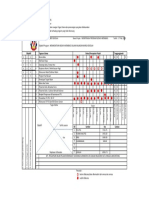 OPPM - Laporan PSS 2022 - 2023