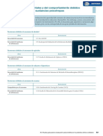 16.2.1. Trastornos Mentales y Del Comportamiento Debidos Al Consumo de Sustancias Psicotropas