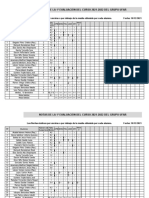 Notas de La 1º Evaluación Del Curso 2021-2022 Del Grupo Ufar