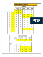 316 Testing Details