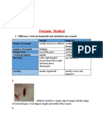 FORENSICMEDICAL5