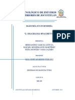 Tecnológico de Estudios Superiores de Jocotitlán: "2. Diagrama Spaghetti"