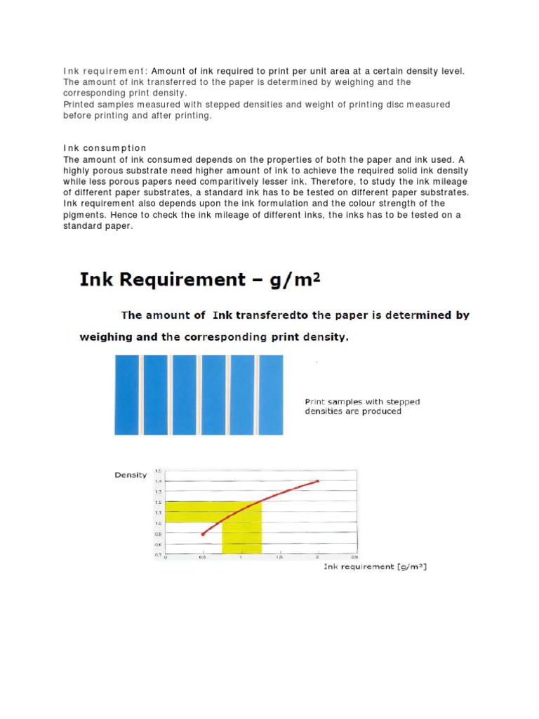Ink Requirement PDF Ink Density